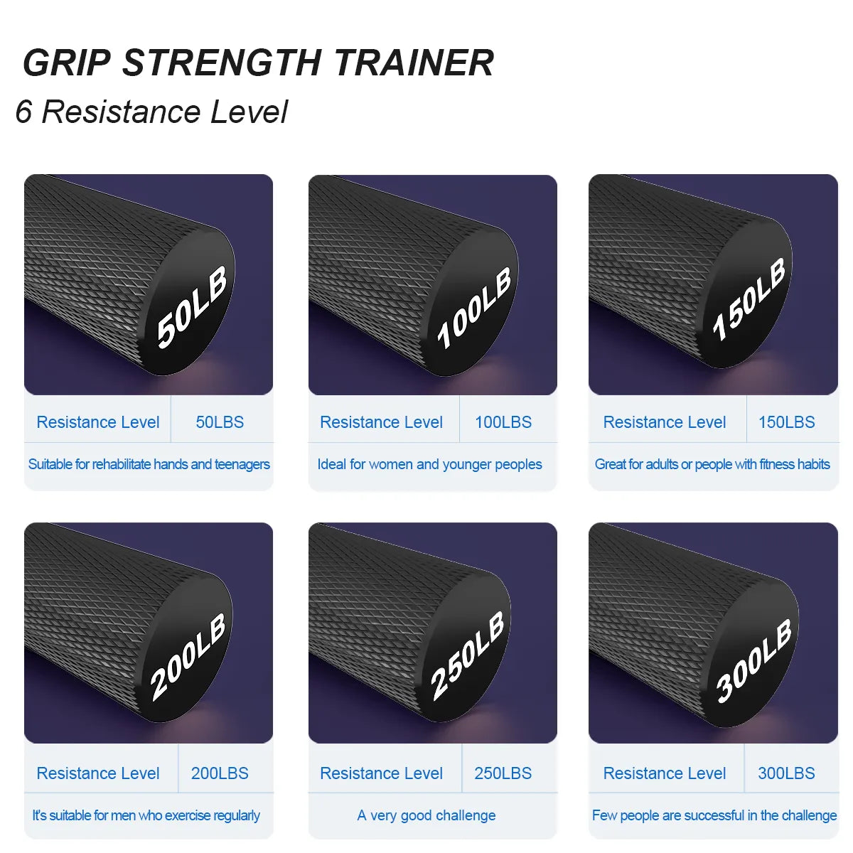 50LBS-300LBS Metal Grip Strength Trainer - Grip Inc.